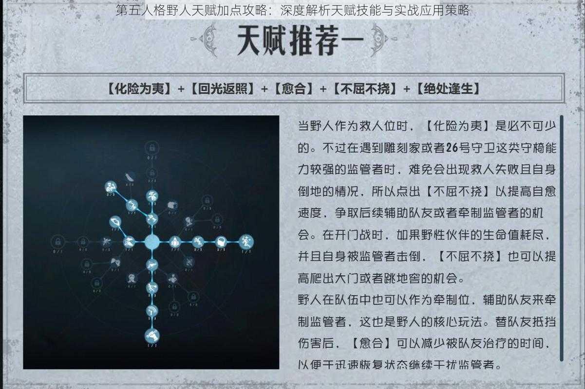 第五人格野人天赋加点攻略：深度解析天赋技能与实战应用策略