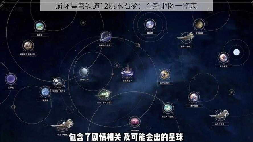 崩坏星穹铁道12版本揭秘：全新地图一览表