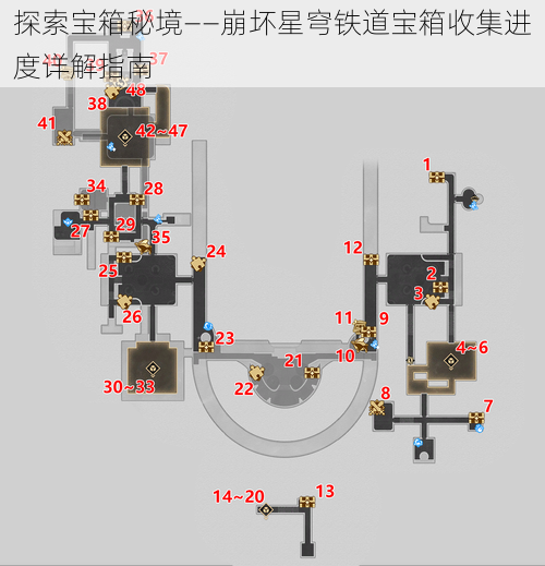 探索宝箱秘境——崩坏星穹铁道宝箱收集进度详解指南