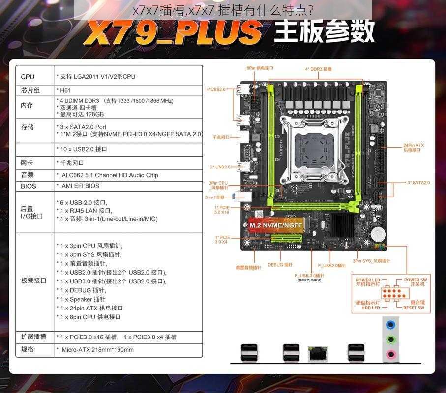 x7x7插槽,x7x7 插槽有什么特点？