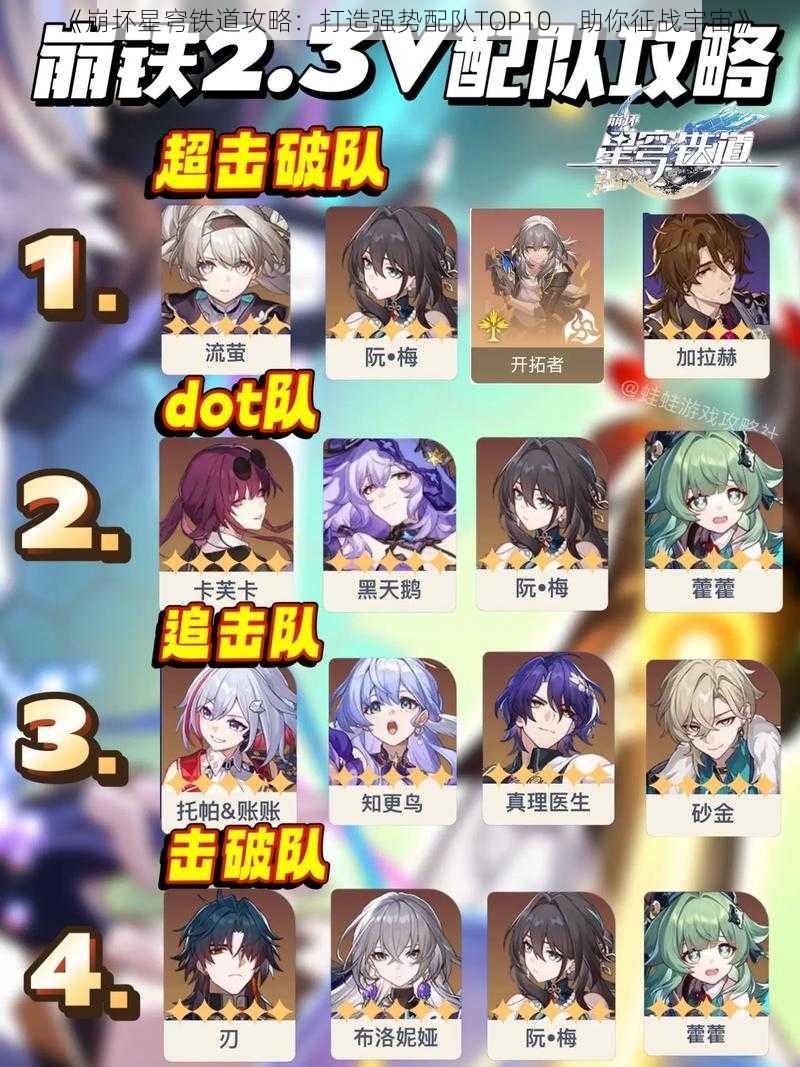 《崩坏星穹铁道攻略：打造强势配队TOP10，助你征战宇宙》