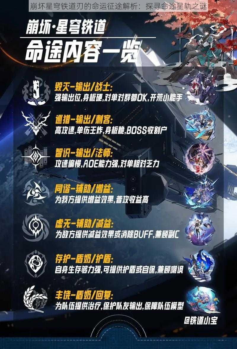 崩坏星穹铁道刃的命运征途解析：探寻命途星轨之谜