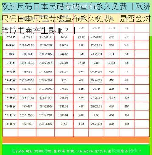 欧洲尺码日本尺码专线宣布永久免费【欧洲尺码日本尺码专线宣布永久免费，是否会对跨境电商产生影响？】