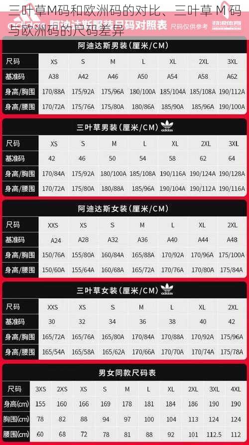 三叶草M码和欧洲码的对比、三叶草 M 码与欧洲码的尺码差异