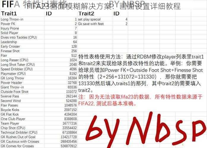 FIFA23画面模糊解决方案：画面设置详细教程