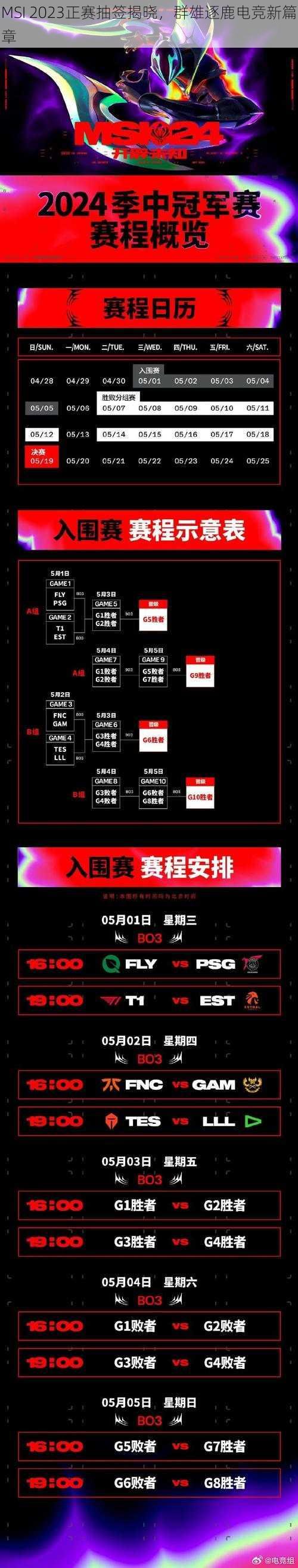 MSI 2023正赛抽签揭晓，群雄逐鹿电竞新篇章