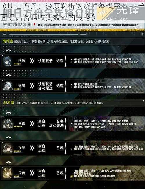 《明日方舟：深度解析物资掉落概率图——全面提高资源收集效率的策略》