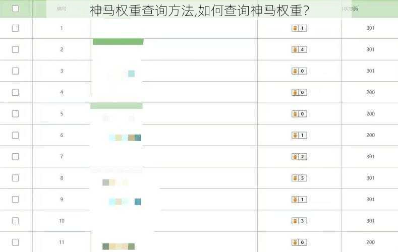 神马权重查询方法,如何查询神马权重？