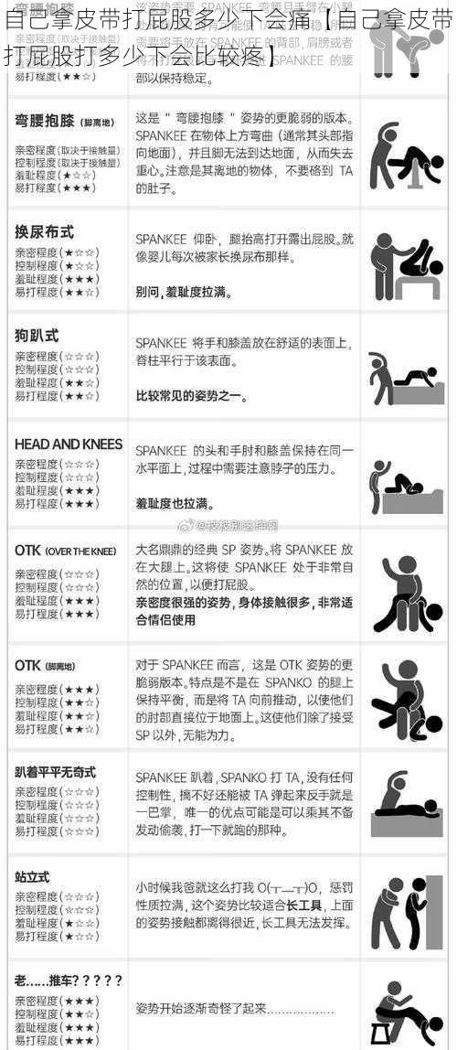 自己拿皮带打屁股多少下会痛【自己拿皮带打屁股打多少下会比较疼】