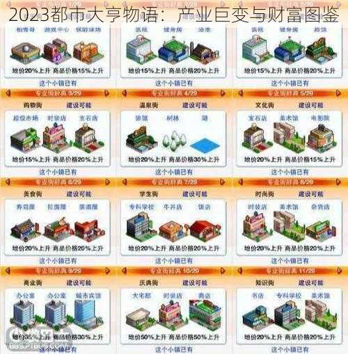 2023都市大亨物语：产业巨变与财富图鉴