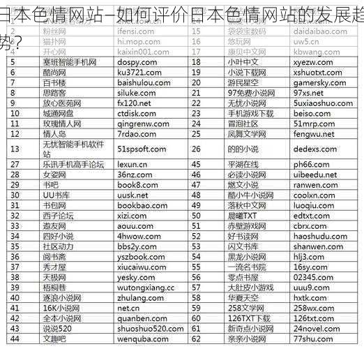 日本色情网站—如何评价日本色情网站的发展趋势？