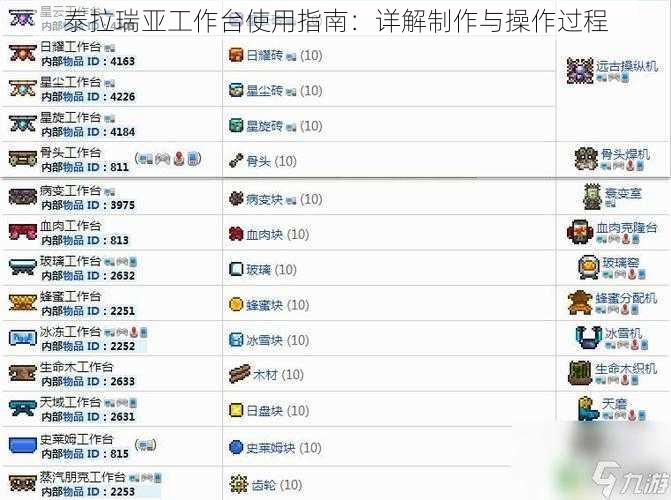 泰拉瑞亚工作台使用指南：详解制作与操作过程