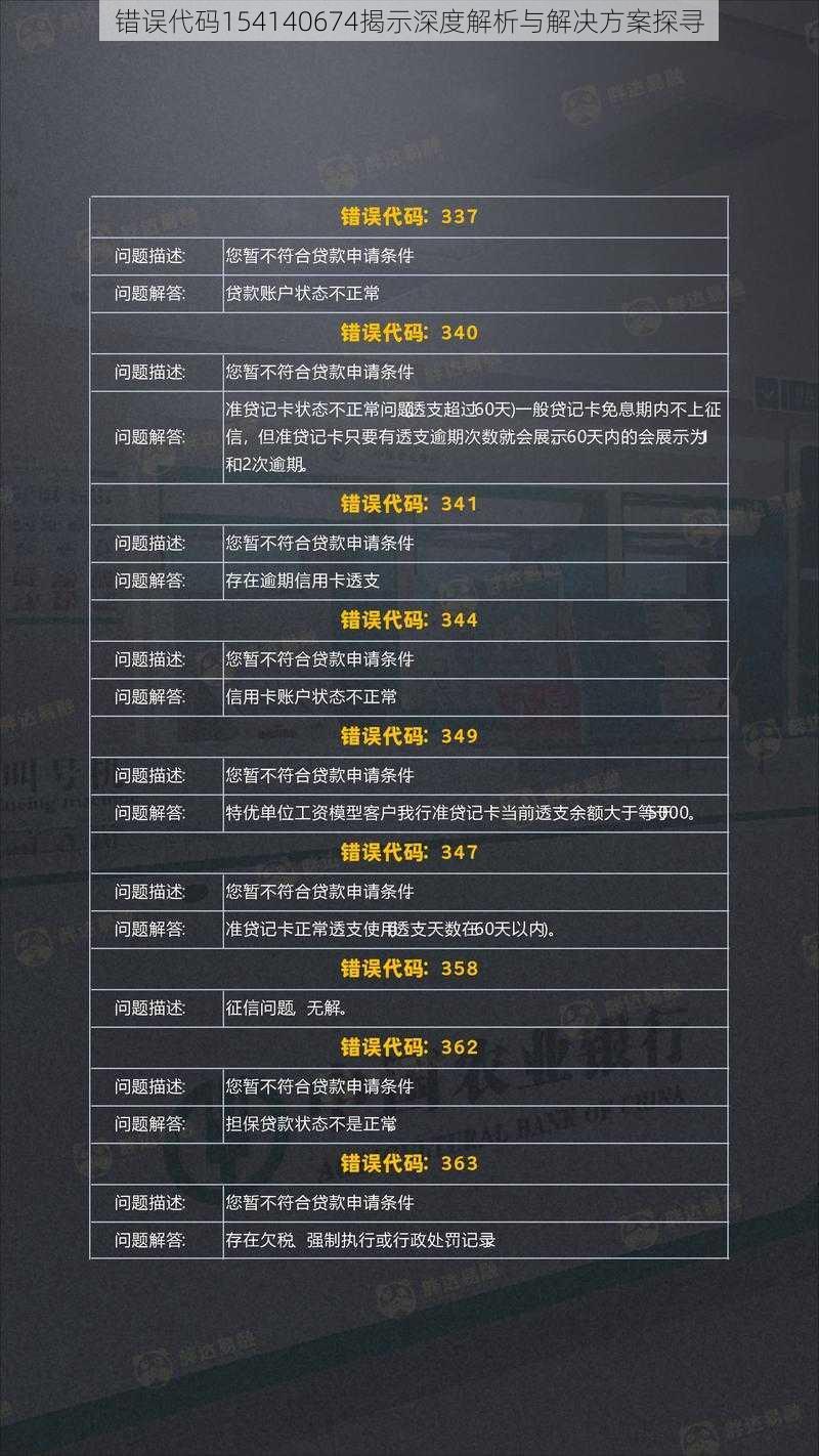 错误代码154140674揭示深度解析与解决方案探寻