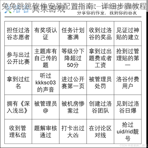 兔兔跳跳软件安装配置指南：详细步骤教程