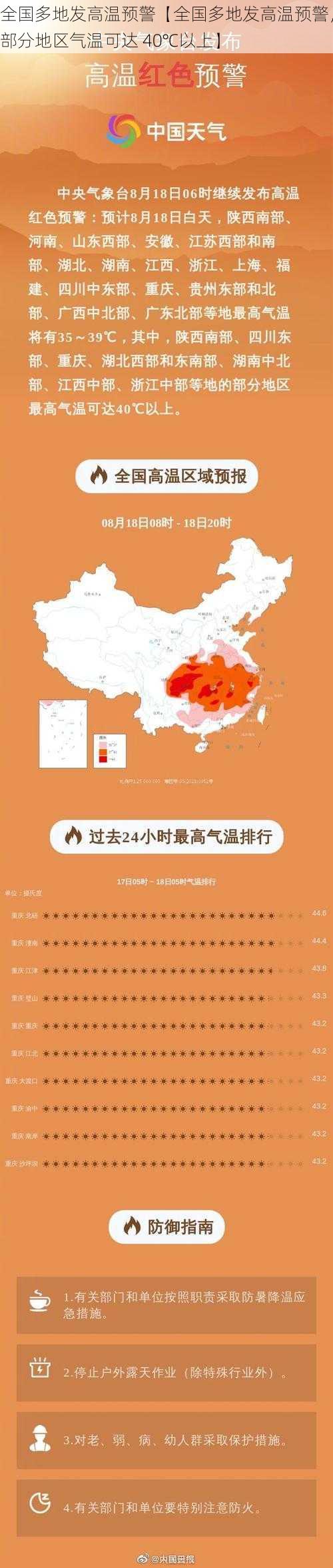 全国多地发高温预警【全国多地发高温预警，部分地区气温可达 40℃以上】