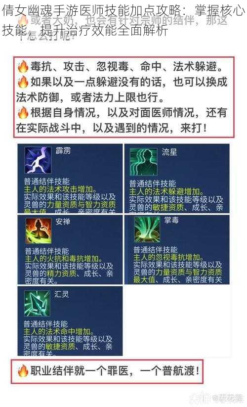 倩女幽魂手游医师技能加点攻略：掌握核心技能，提升治疗效能全面解析