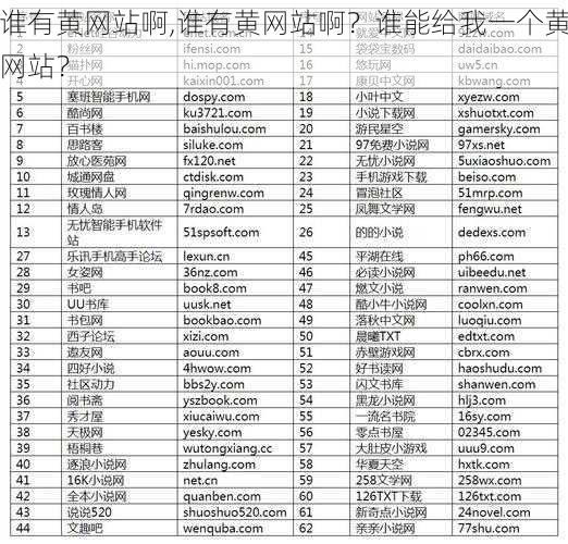 谁有黄网站啊,谁有黄网站啊？谁能给我一个黄网站？