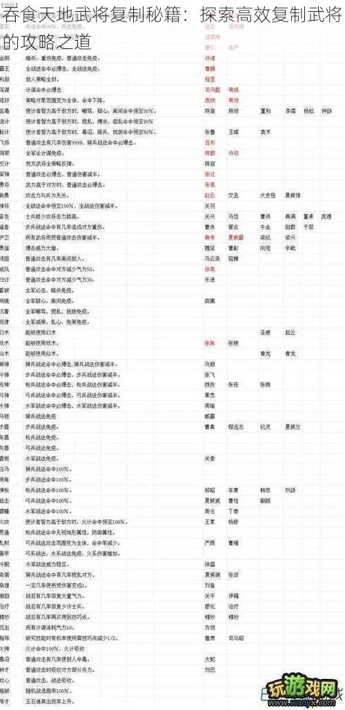 吞食天地武将复制秘籍：探索高效复制武将的攻略之道