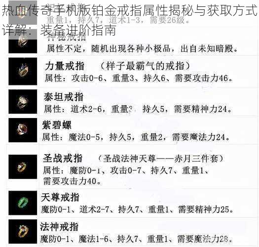 热血传奇手机版铂金戒指属性揭秘与获取方式详解：装备进阶指南