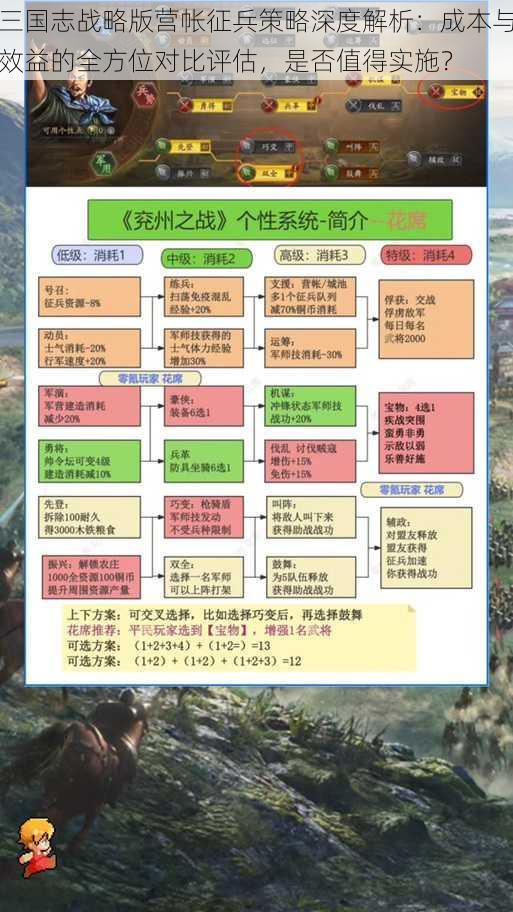 三国志战略版营帐征兵策略深度解析：成本与效益的全方位对比评估，是否值得实施？