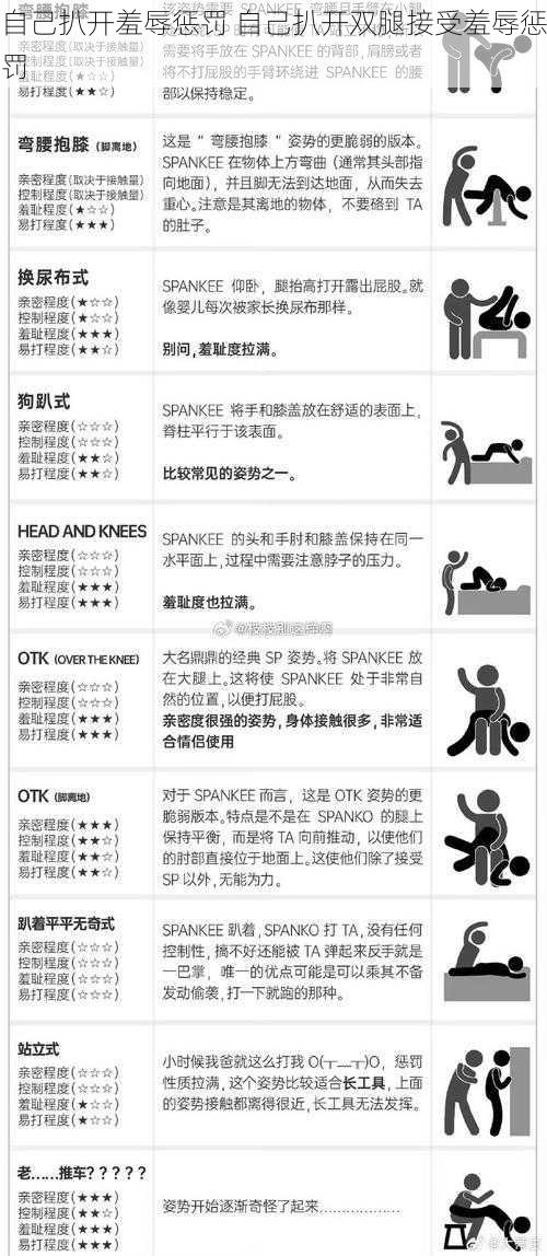 自己扒开羞辱惩罚 自己扒开双腿接受羞辱惩罚