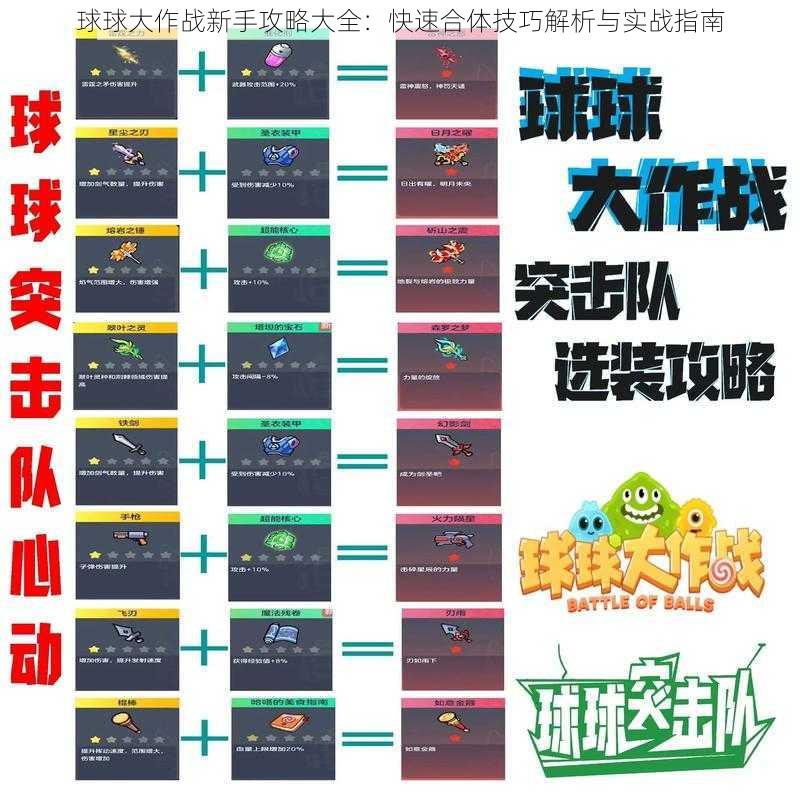 球球大作战新手攻略大全：快速合体技巧解析与实战指南