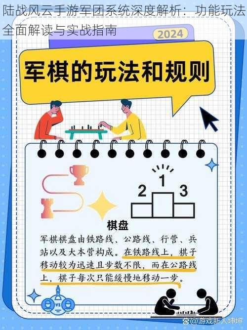 陆战风云手游军团系统深度解析：功能玩法全面解读与实战指南