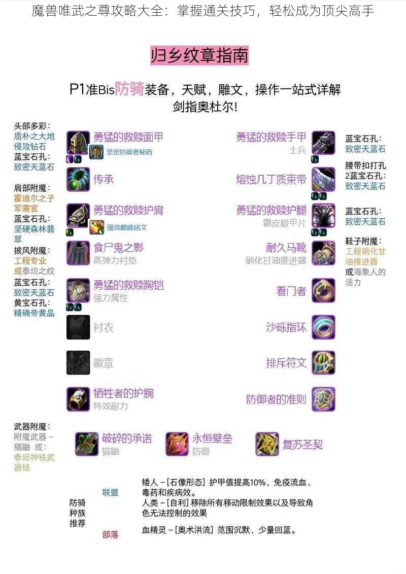 魔兽唯武之尊攻略大全：掌握通关技巧，轻松成为顶尖高手