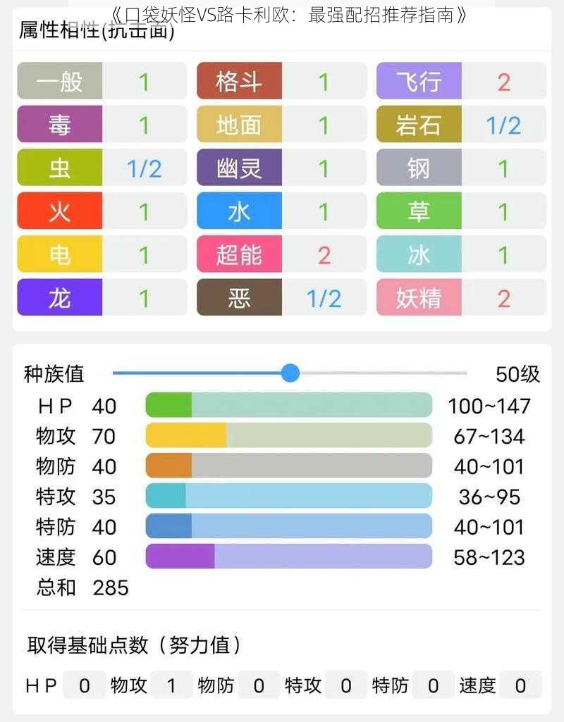 《口袋妖怪VS路卡利欧：最强配招推荐指南》