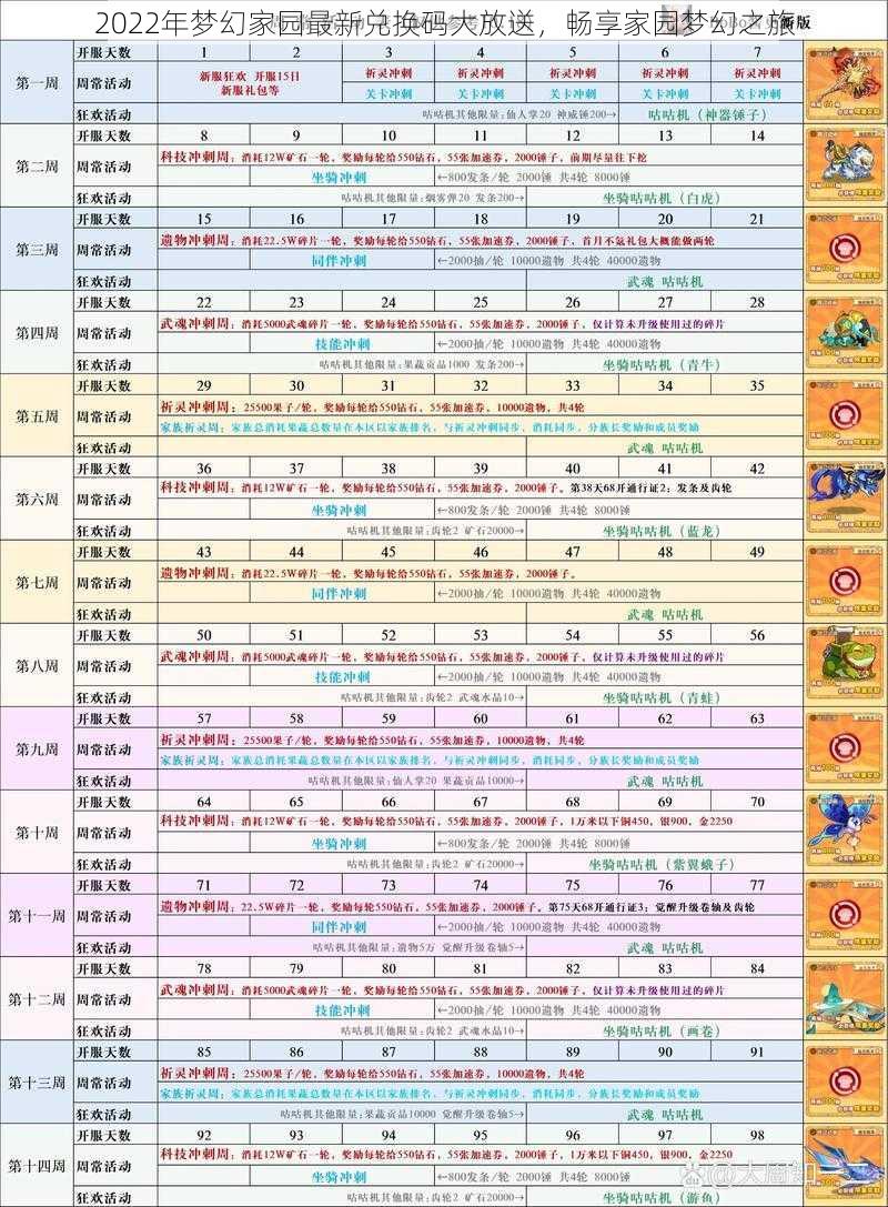 2022年梦幻家园最新兑换码大放送，畅享家园梦幻之旅