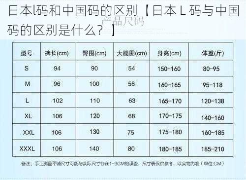 日本l码和中国码的区别【日本 L 码与中国码的区别是什么？】