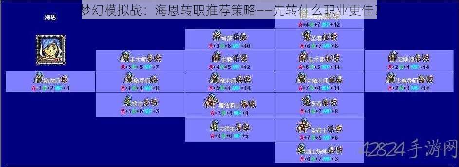 梦幻模拟战：海恩转职推荐策略——先转什么职业更佳？