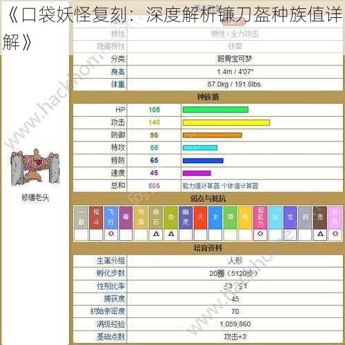 《口袋妖怪复刻：深度解析镰刀盔种族值详解》
