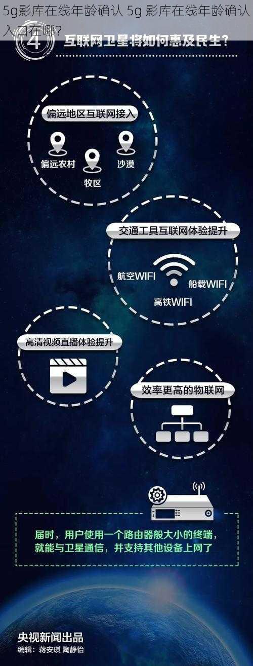 5g影库在线年龄确认 5g 影库在线年龄确认入口在哪？