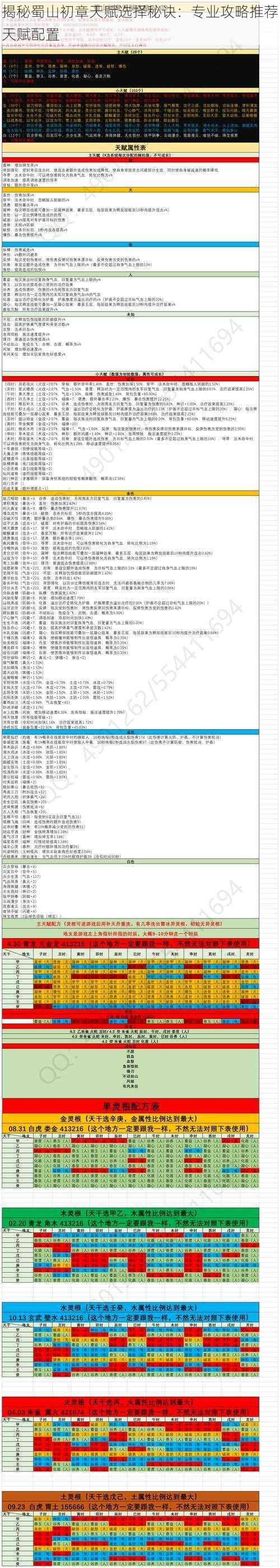 揭秘蜀山初章天赋选择秘诀：专业攻略推荐天赋配置