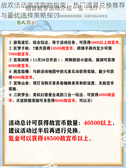 战双活动商店购物指南：热门道具兑换推荐与最优选择策略探讨