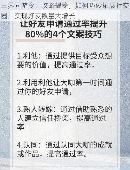 三界同游令：攻略揭秘，如何巧妙拓展社交圈，实现好友数量大增长