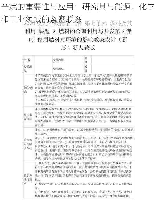 辛烷的重要性与应用：研究其与能源、化学和工业领域的紧密联系