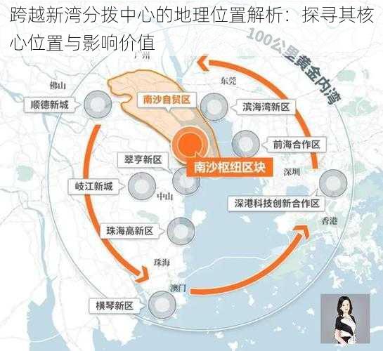 跨越新湾分拨中心的地理位置解析：探寻其核心位置与影响价值