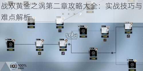 战双黄金之涡第二章攻略大全：实战技巧与难点解析