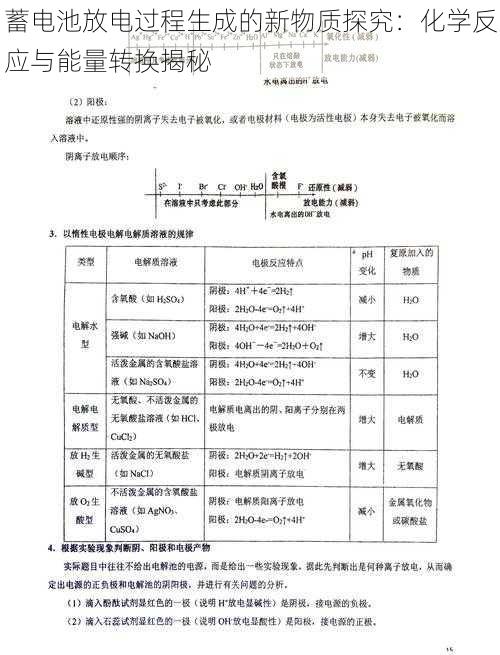 蓄电池放电过程生成的新物质探究：化学反应与能量转换揭秘