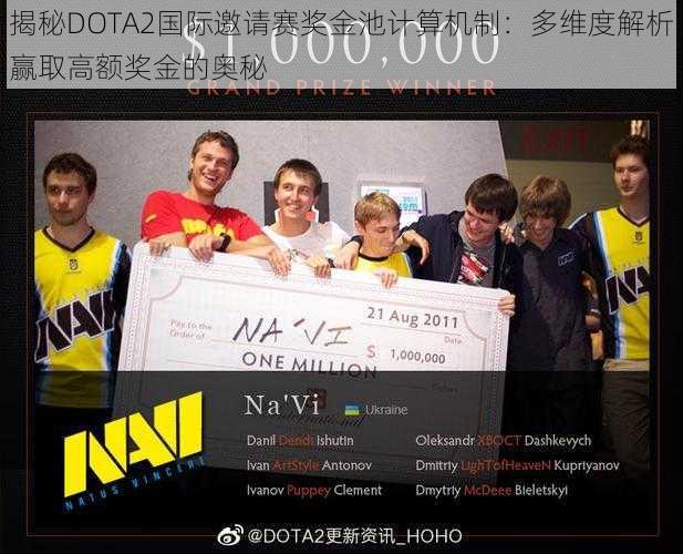 揭秘DOTA2国际邀请赛奖金池计算机制：多维度解析赢取高额奖金的奥秘