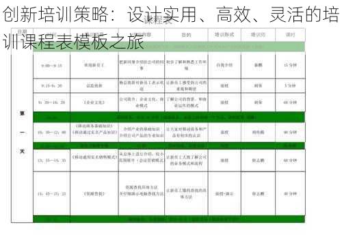 创新培训策略：设计实用、高效、灵活的培训课程表模板之旅