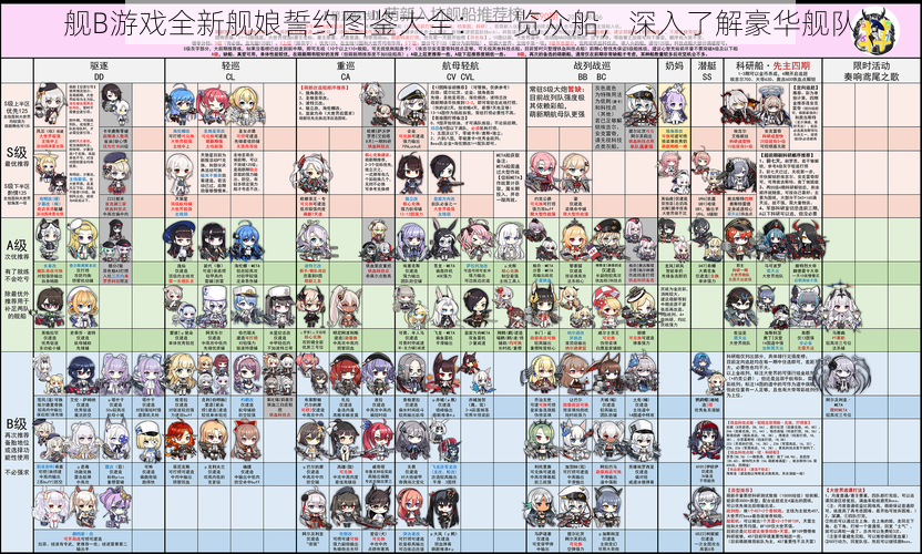舰B游戏全新舰娘誓约图鉴大全：一览众船，深入了解豪华舰队