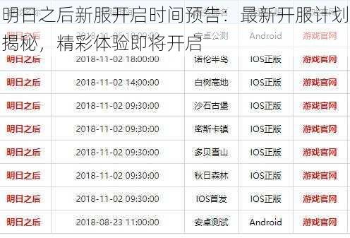 明日之后新服开启时间预告：最新开服计划揭秘，精彩体验即将开启