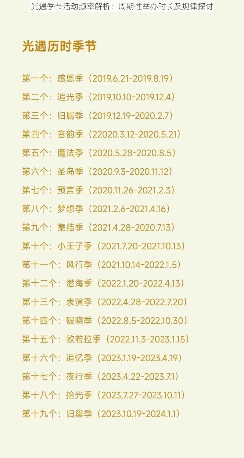 光遇季节活动频率解析：周期性举办时长及规律探讨
