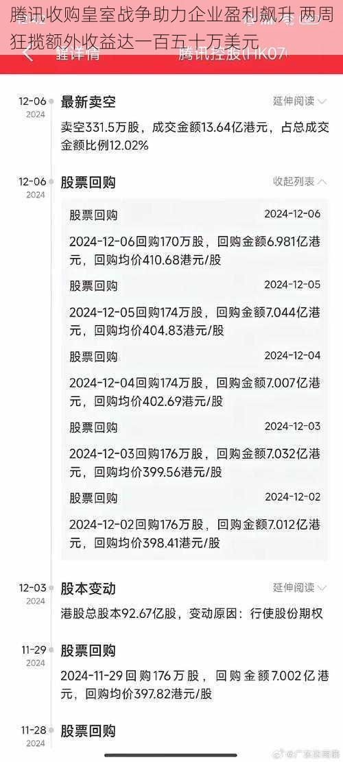 腾讯收购皇室战争助力企业盈利飙升 两周狂揽额外收益达一百五十万美元