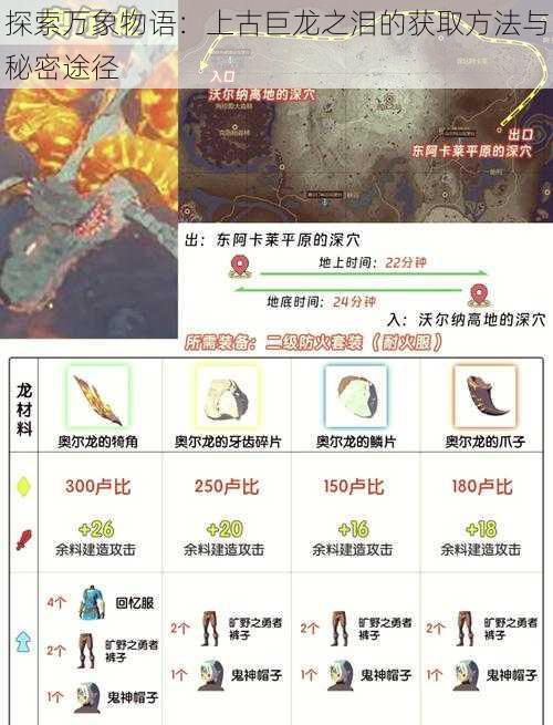 探索万象物语：上古巨龙之泪的获取方法与秘密途径