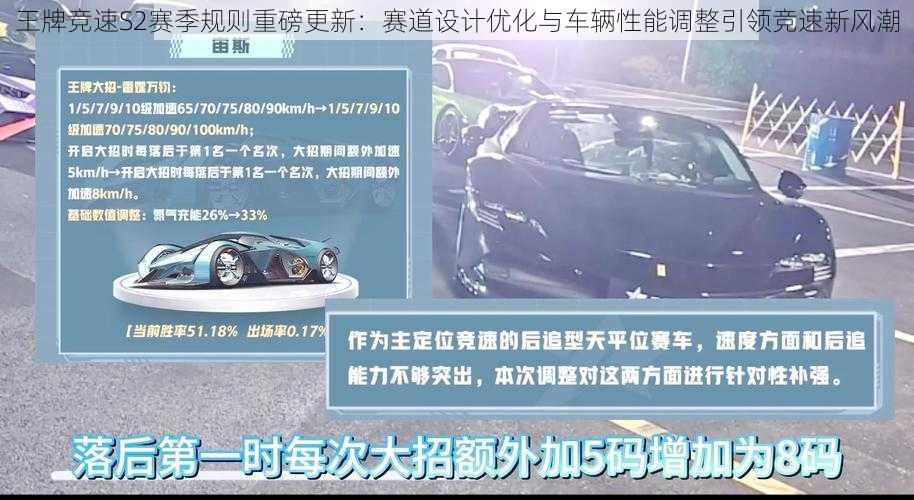 王牌竞速S2赛季规则重磅更新：赛道设计优化与车辆性能调整引领竞速新风潮