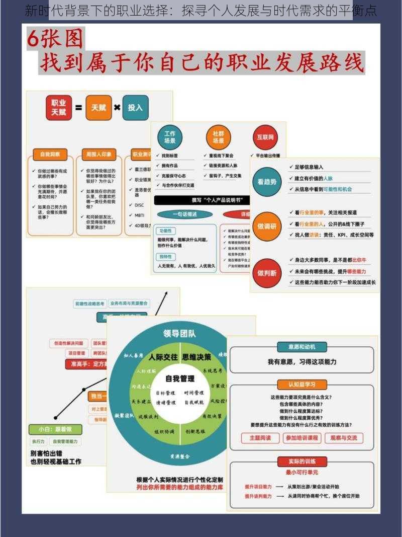 新时代背景下的职业选择：探寻个人发展与时代需求的平衡点